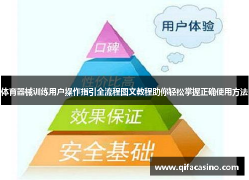 体育器械训练用户操作指引全流程图文教程助你轻松掌握正确使用方法