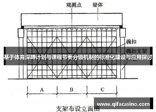 基于体育深蹲计划与课程节奏分级机制的标准化建设与应用探讨