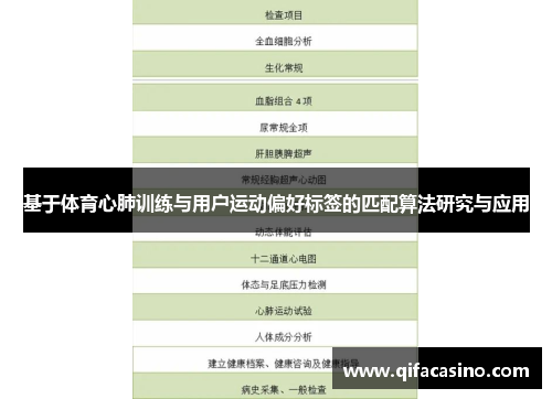 基于体育心肺训练与用户运动偏好标签的匹配算法研究与应用