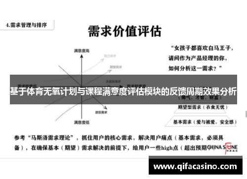 基于体育无氧计划与课程满意度评估模块的反馈周期效果分析