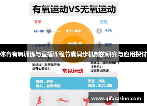 体育有氧训练与直播课程节奏同步机制的研究与应用探讨
