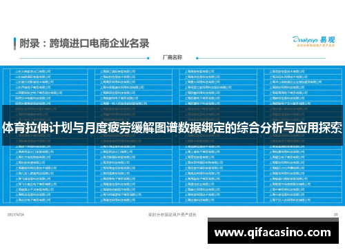 体育拉伸计划与月度疲劳缓解图谱数据绑定的综合分析与应用探索